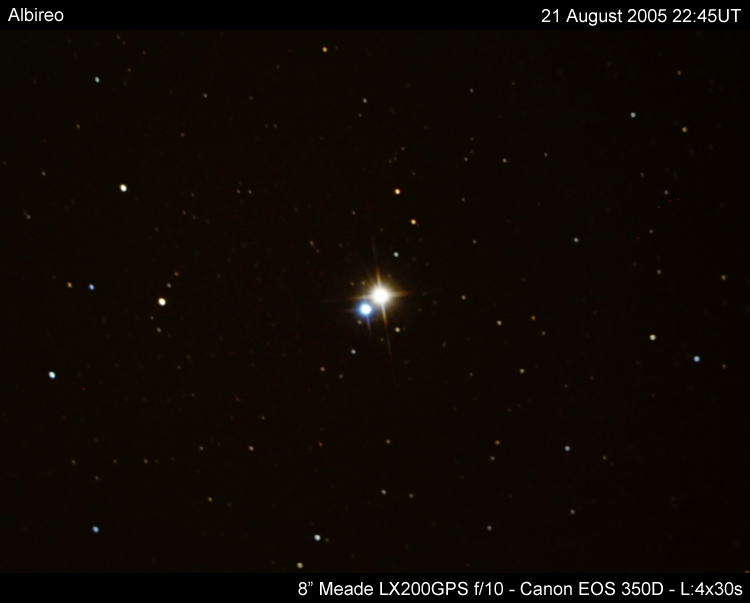 Solar Worlds - Albireo