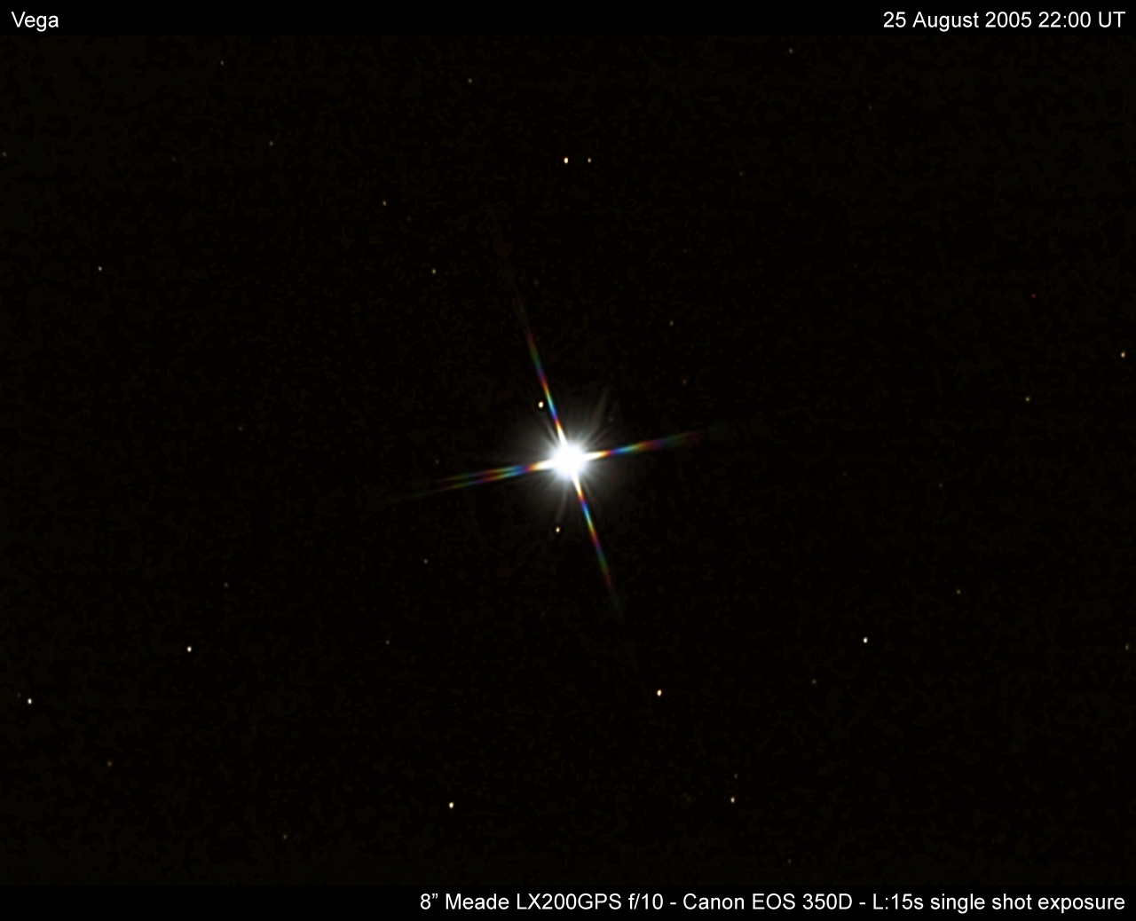 Solar Worlds - Vega August 2005