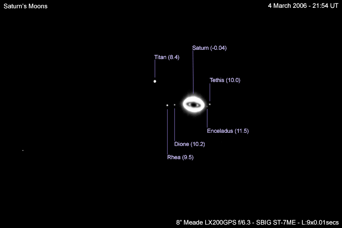 Saturns Moons - March 2006 - Solar Worlds